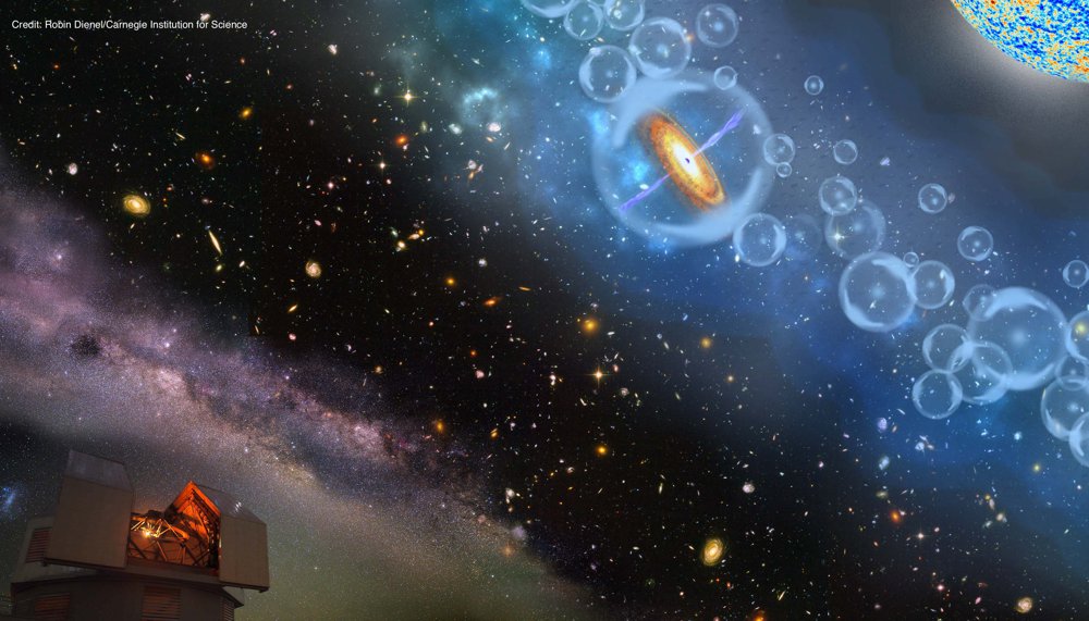 Cartel de Noches Astronómicas